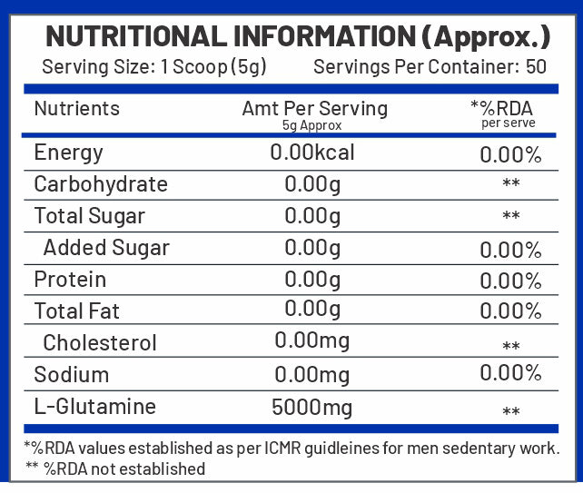 C9 Nutrition L-Glutamine Powder 250g 50 Servings.