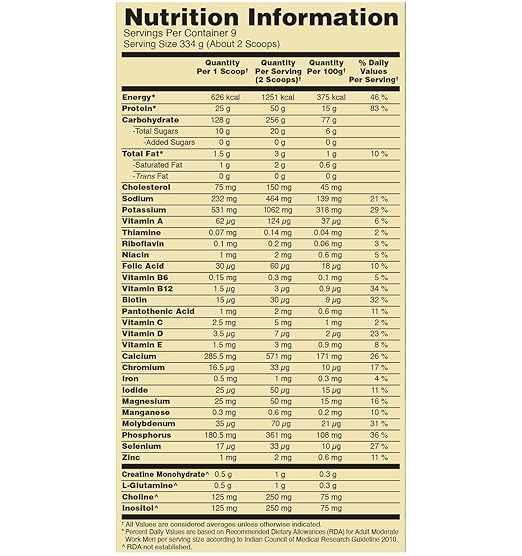 Optimum Nutrition (ON) Serious Mass High Protein and High Calorie Mass Gainer – 6 lbs