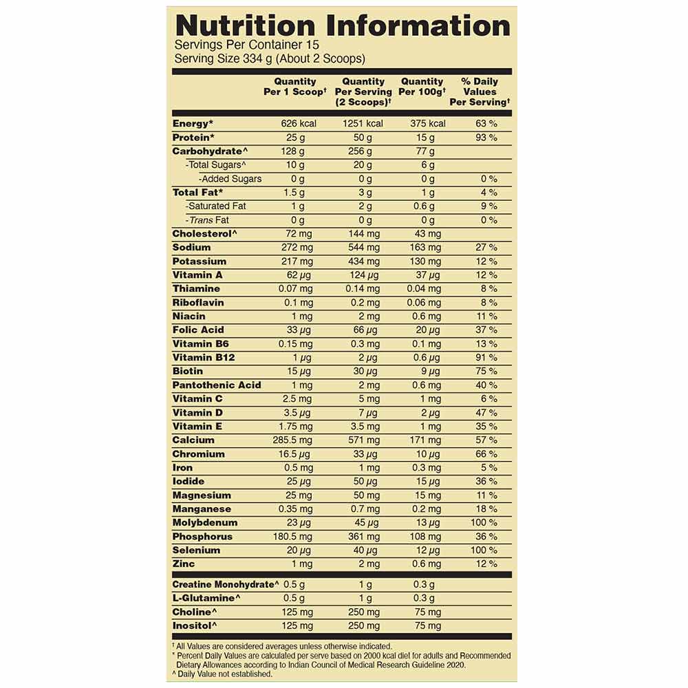 OPTIMUM NUTRITION(ON) MASS HIGH PROTEIN WEIGHT GAINER FORMULA