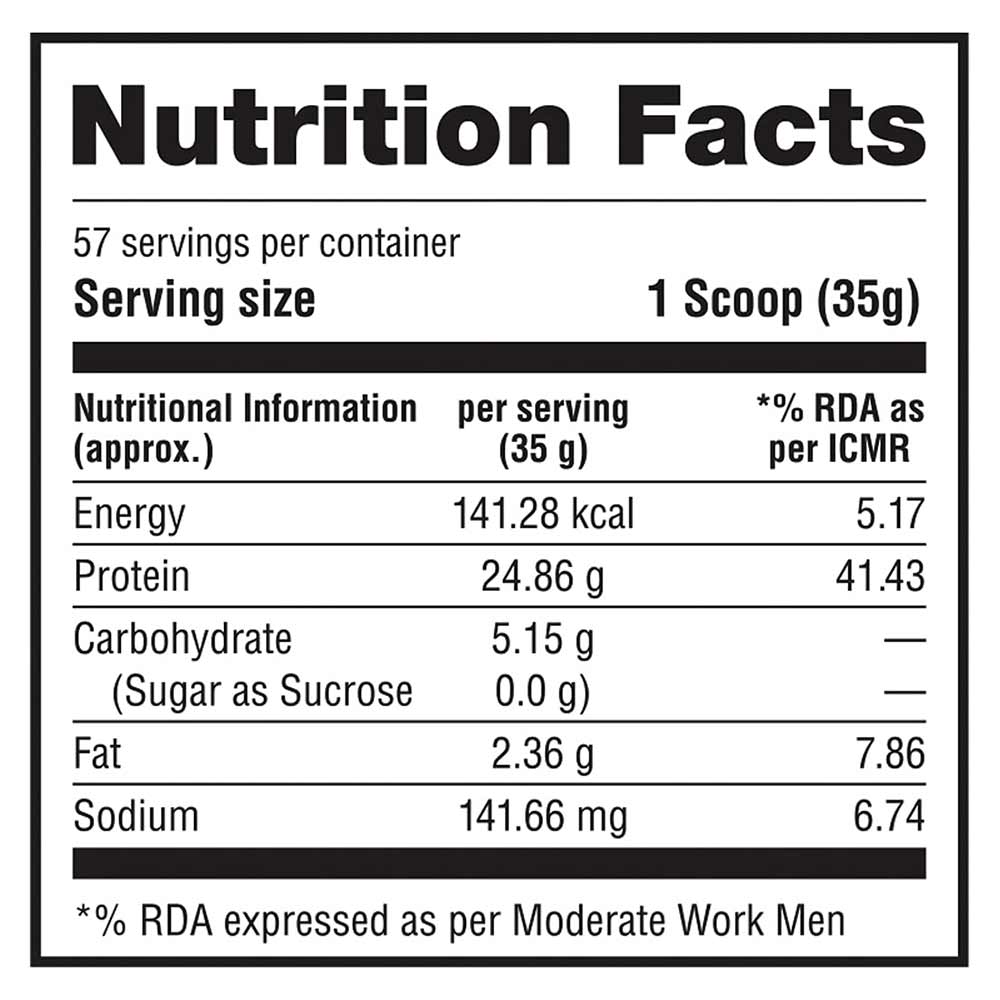 LABRADA 100% WHEY PROTEIN 57 SERVINGS 2KG