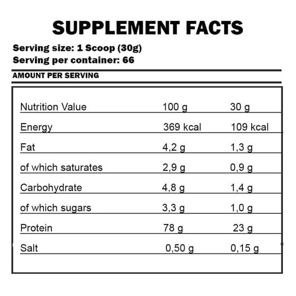 KEVIN LEVRONE LEVRO SUPREME WHEY PROTEIN 2KG