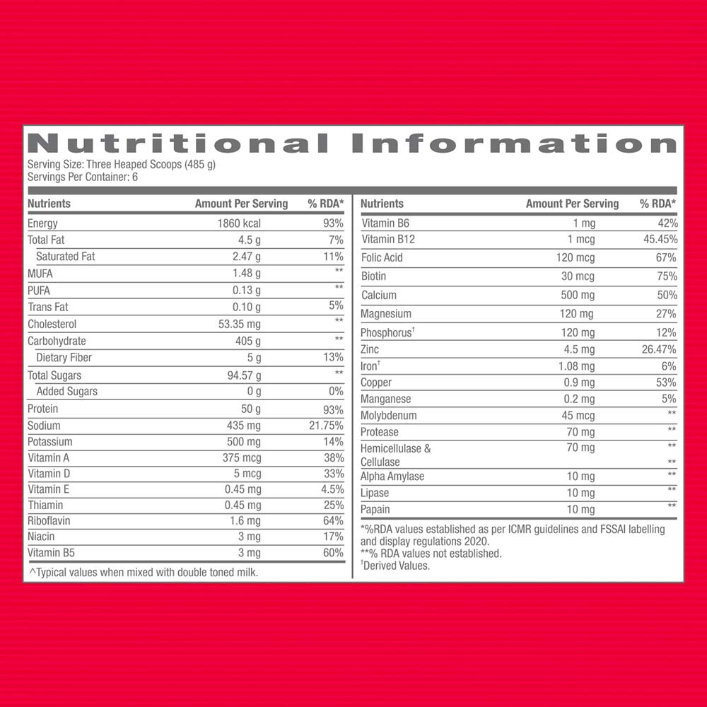 GNC PRO PERFORMANCE MASS GAINER