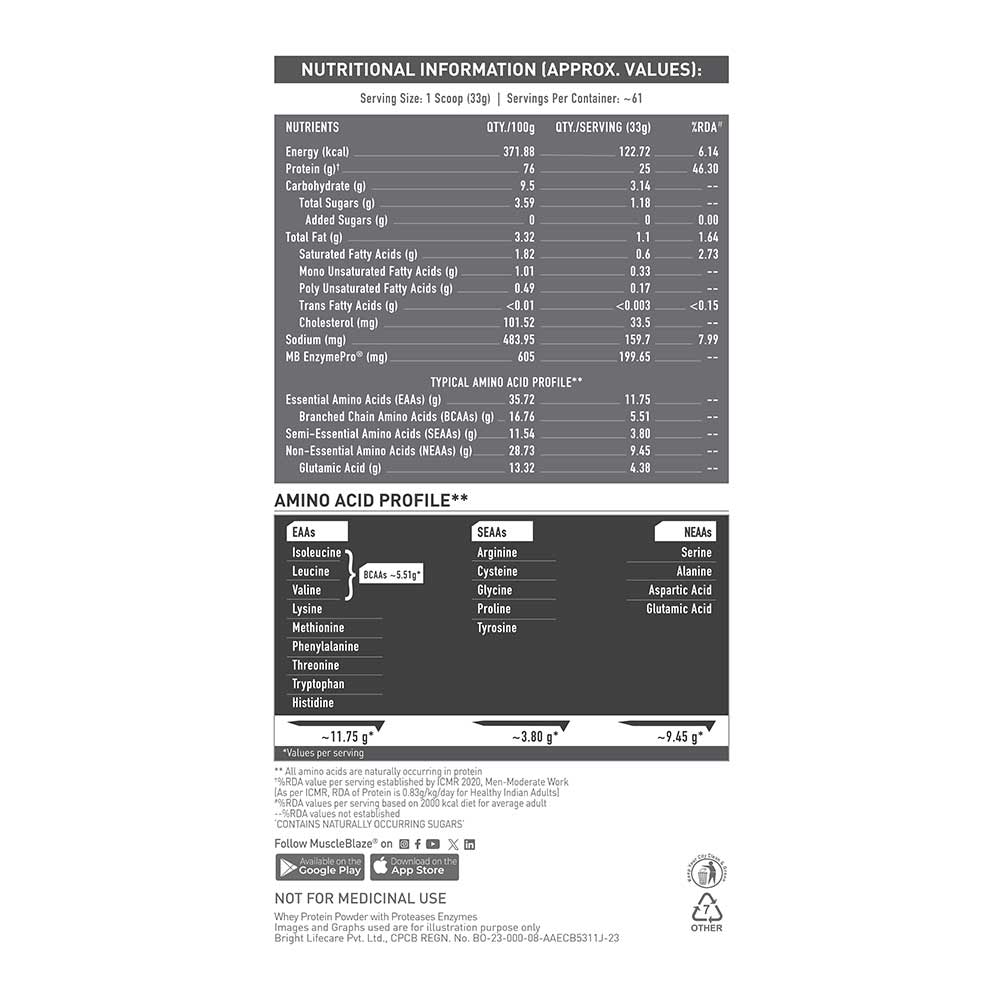 MUSCLE BLAZE BIOZYME 100% WHEY PROTEIN