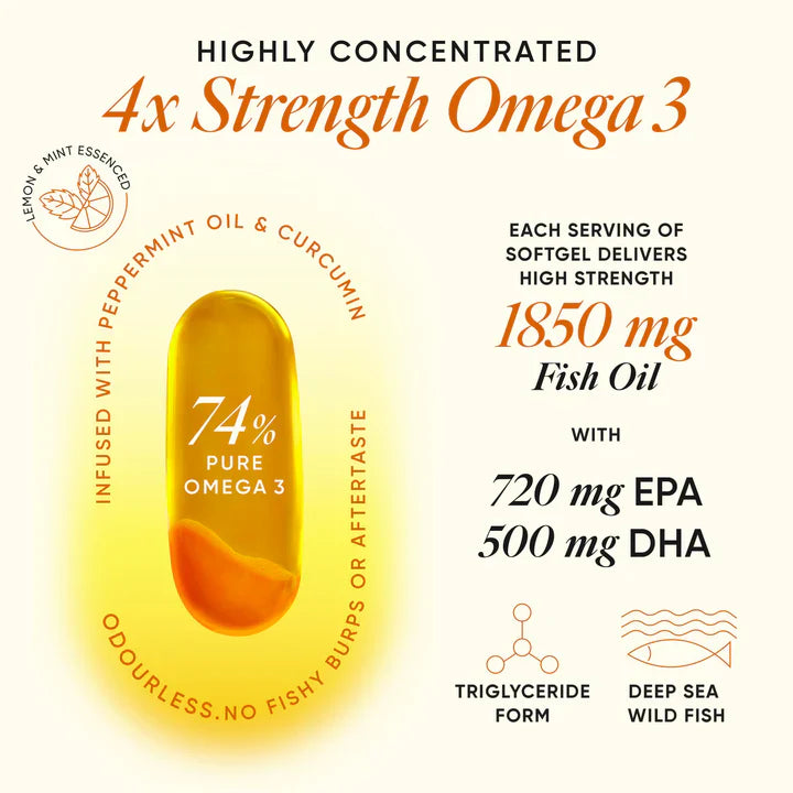 Wellbeing 4x Strength Omega 3 Fish Oil