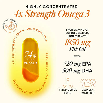 Wellbeing 4x Strength Omega 3 Fish Oil