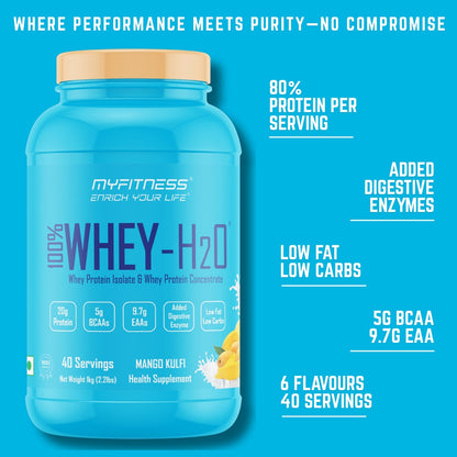 MYFITNESS WHEY PROTEIN POWDER | 100% WHEY-H2O 1kg