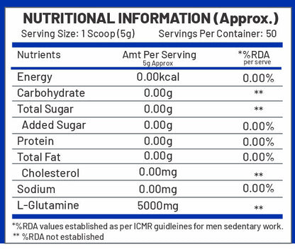 C9 Nutrition L-Glutamine Powder 250g  50 Servings.