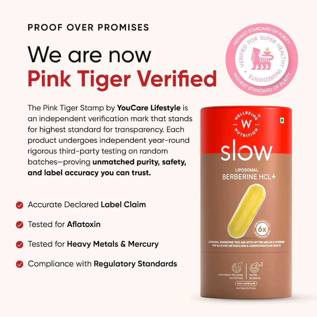 Wellbeing Nutrition Liposomal Berberine HCL+