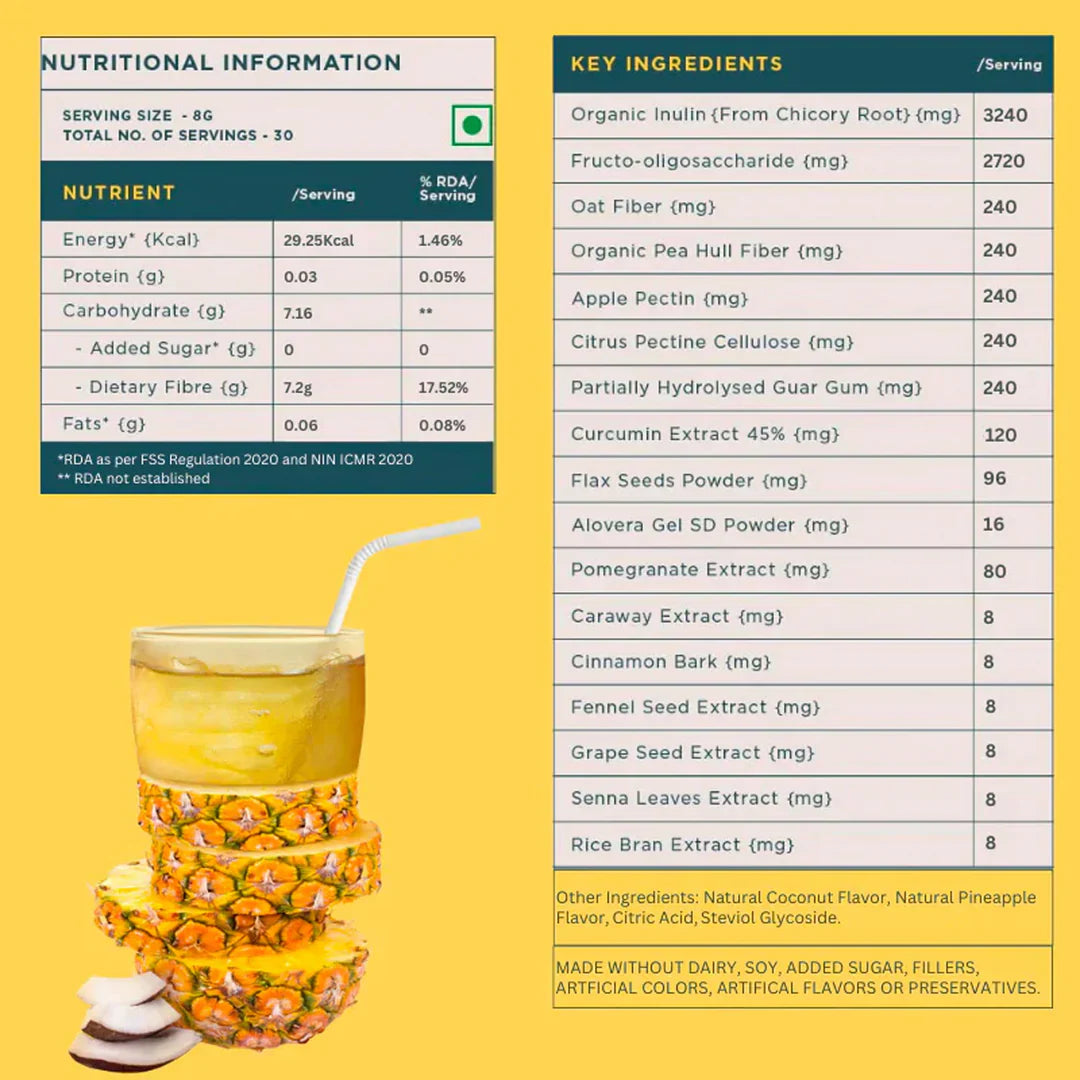 Wellbeing Nutrition Daily Fiber