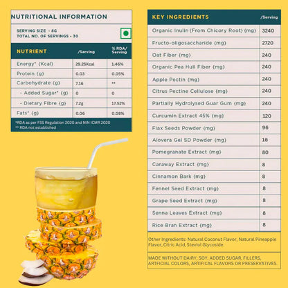 Wellbeing Nutrition Daily Fiber