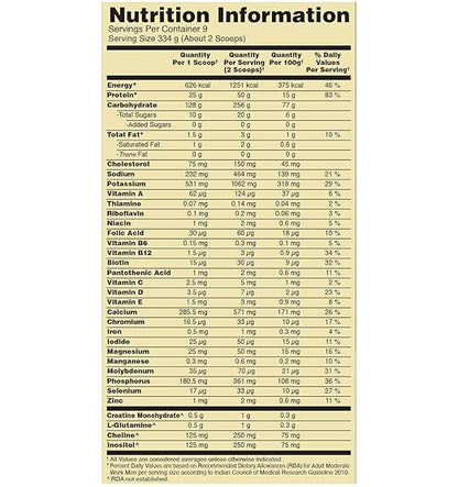 Optimum Nutrition (ON) Serious Mass High Protein and High Calorie Mass Gainer – 6 lbs