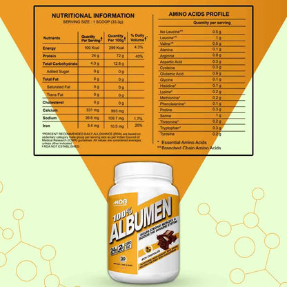 MDB 100% Albumen | 24g Protein High-Quality Egg White Powder 1kg