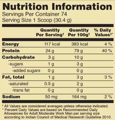 Optimum Nutrition (ON) Gold Standard 100% Whey | 2.27kg